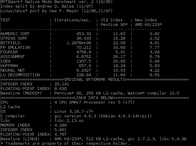 NBench