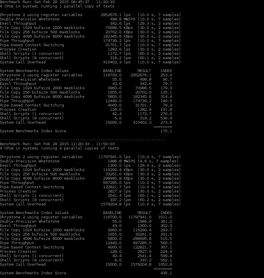 UnixBench