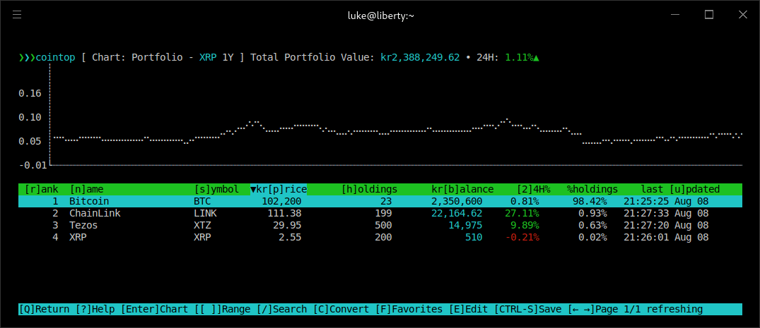 cointop - portfolio