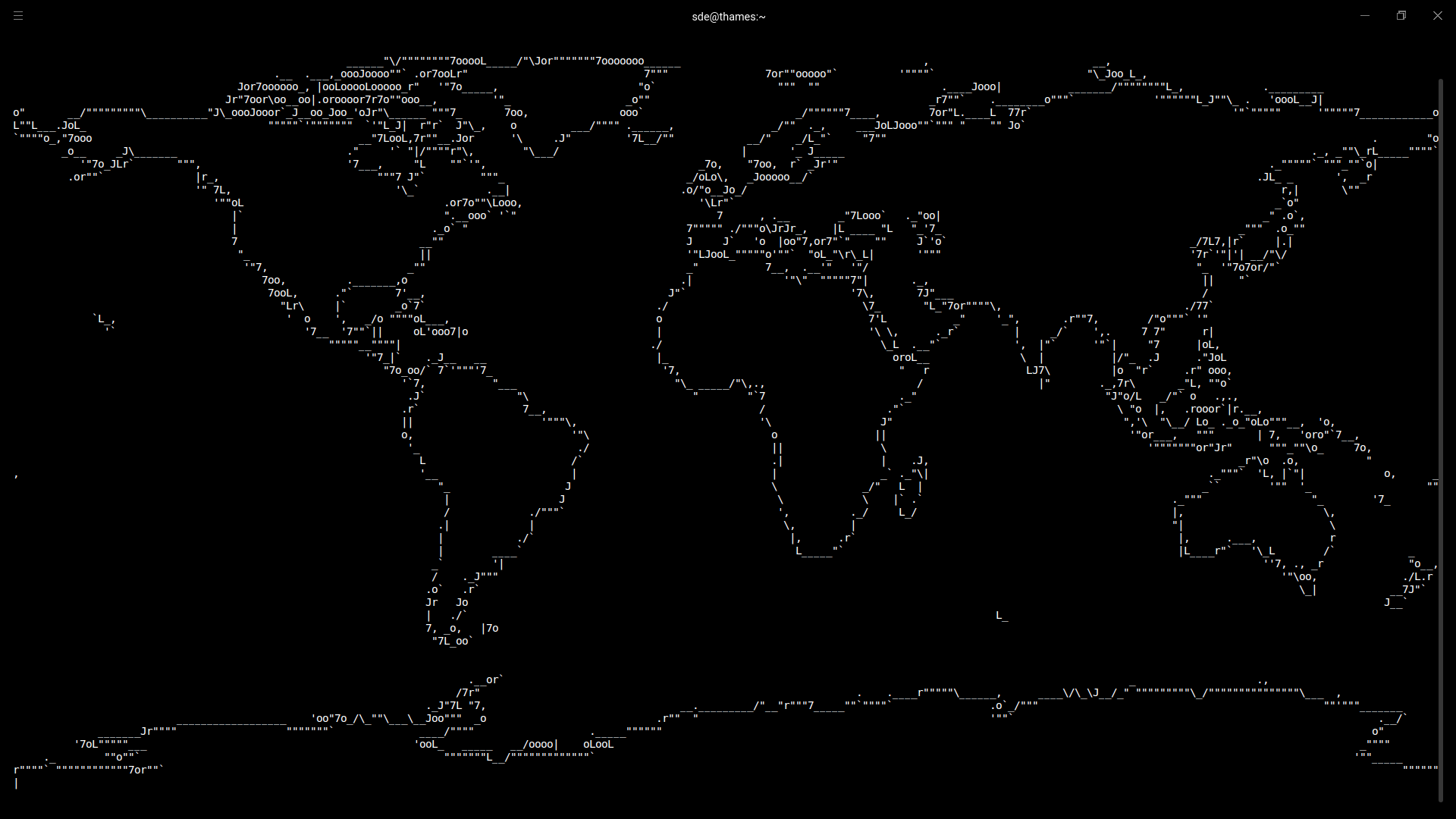 ascii art character map