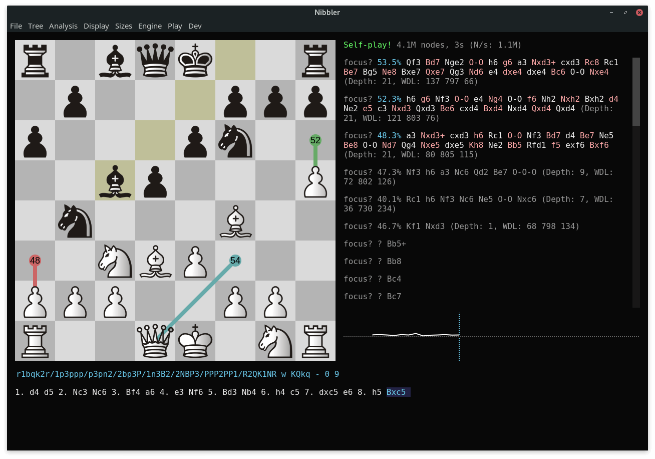 GUIDE: Setting up Leela on a Chess GUI. - Leela Chess Zero