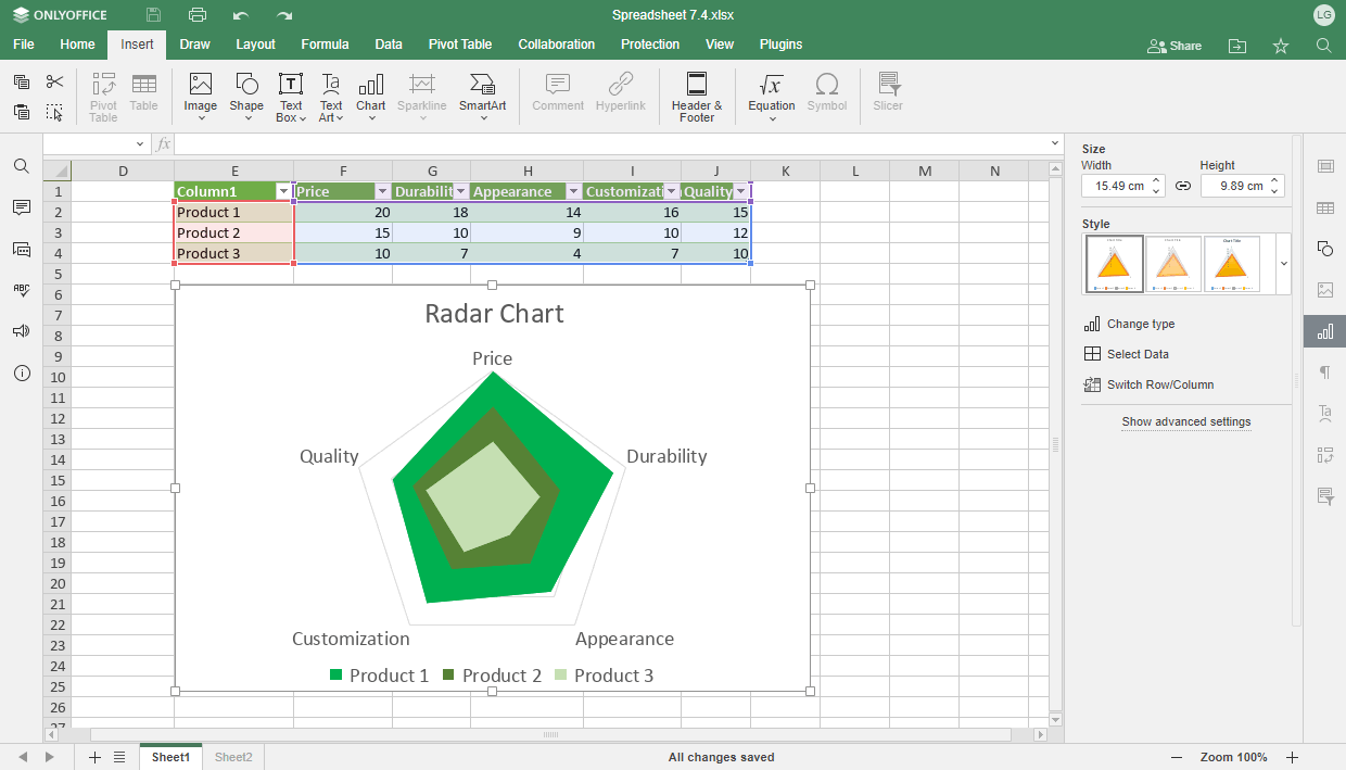 ONLYOFFICE Docs v7.4: Radar charts